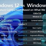 Windows 12 vs Windows 11
