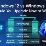 Windows 12 vs Windows 10