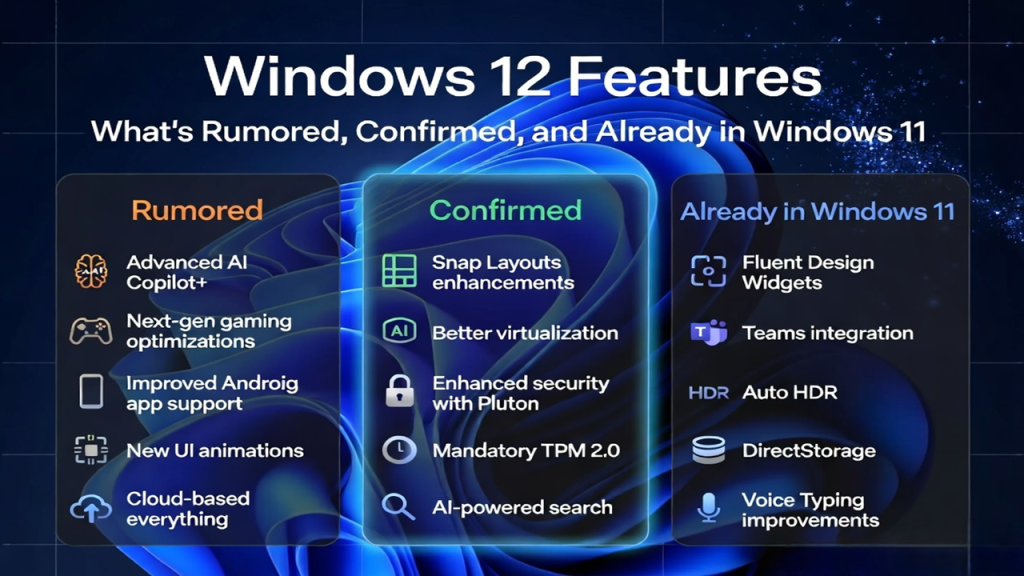windows 12 ai features