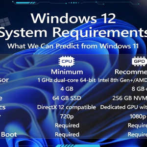 windows 12 system requirements